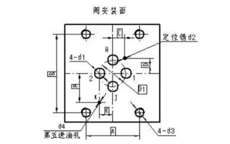ERQ-300系列伺服阀的漏油问题分析-乐动网页版登录入口-乐动(中国)
