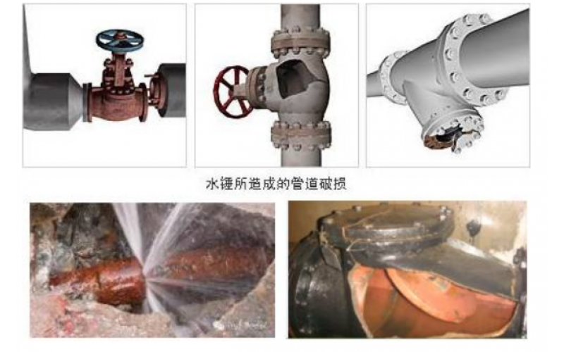 蒸汽主管怎么正确布置疏水点才能有效避免安全隐患知识分享-乐动网页版登录入口-乐动(中国)设备