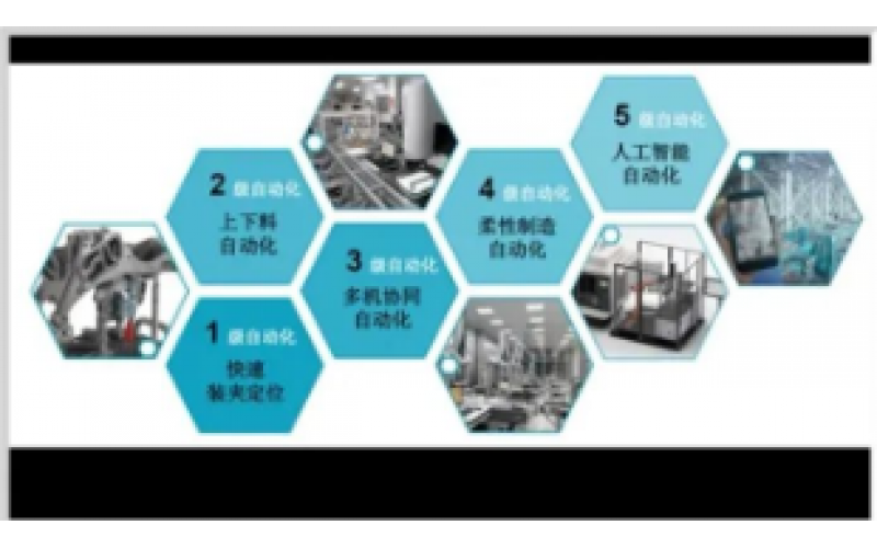4-20mA到现场总线知识分享-KWZK乐动网页版登录入口-乐动(中国)